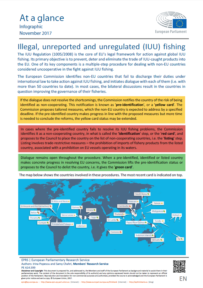 Iuu Illegal, unreported and unregulated (IUU) fishing | Epthinktank ...